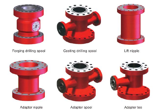 spools